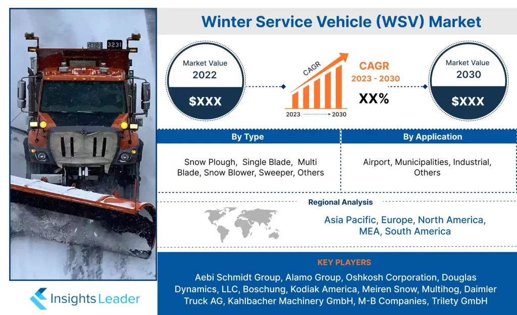 冬季サービス車両（WSV）市場